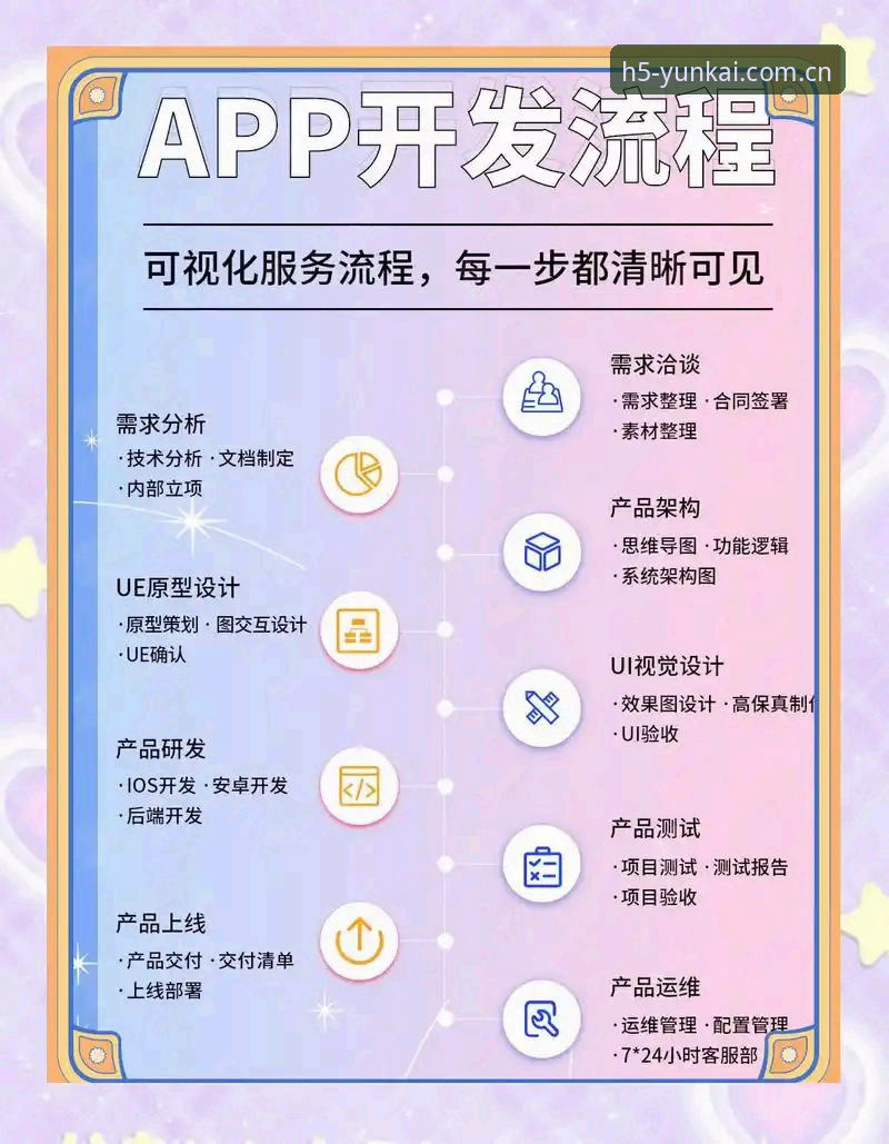 如何高效完成云开APP下载？从官方渠道到安装细节的全方位解析
